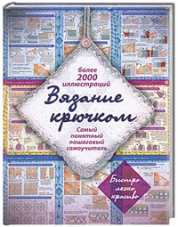 Подборка книг по вязанию.